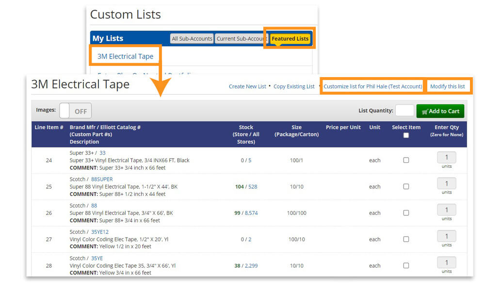 User custom shopping lists