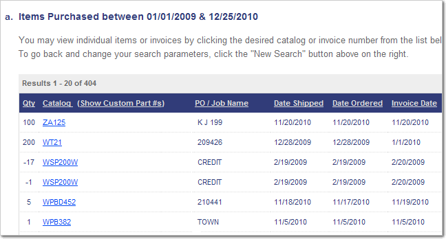 Results Page of Purchasing History Report