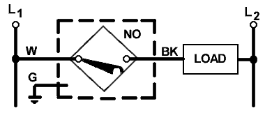A/C 2-Wire N.O. Sensor