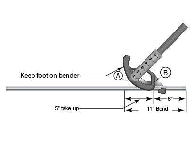 Conduit Bending Chart 90 Degree