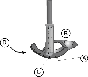 Conduit Bending Take Up Chart