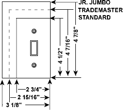 Various Switch Plate Sizes, Standard, Trademaster, and Jr. Jumbo