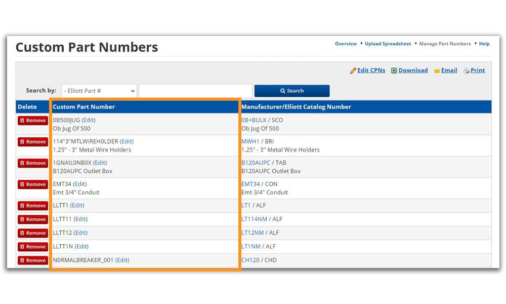 What are custom part numbers