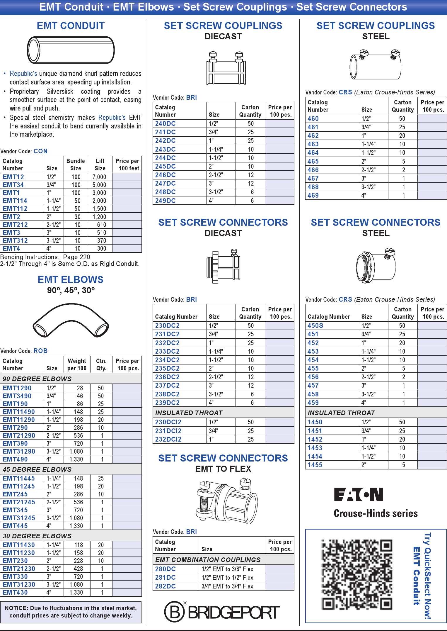 Emt Conduit Fittings Chart