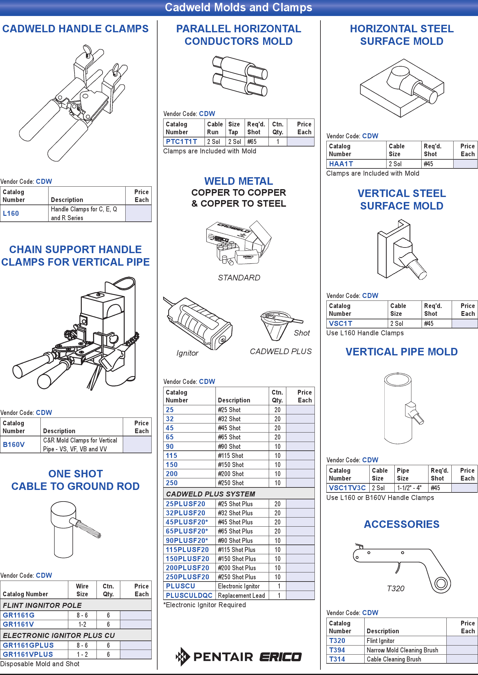 Cadweld Mold Chart