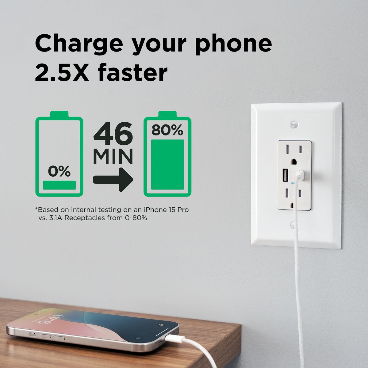 USB20CPDW