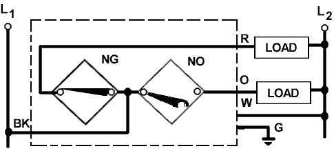 A/C 3-Wire NO/NC or DC PNP Sensor