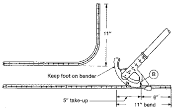 3 4 Inch Conduit Bending Chart