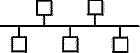 Example of Bus Topology